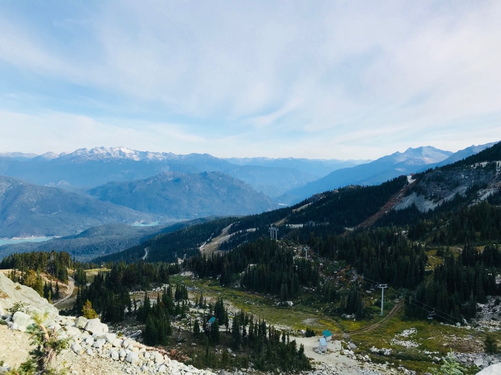 From Blackcomb