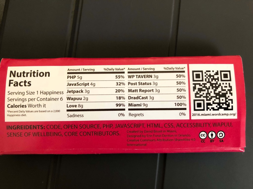 WordPress Chocolate!